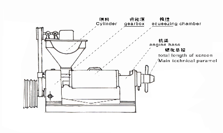 100型雙象螺旋榨油機(jī)操作說(shuō)明書(shū)