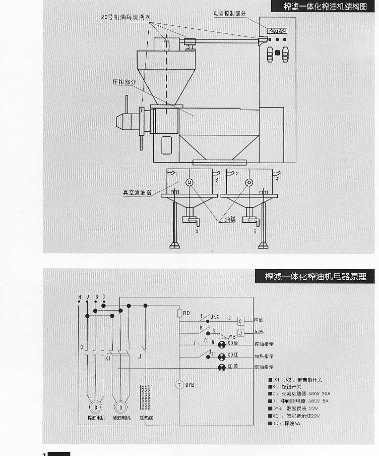 雙象6YL-100A全自動(dòng)榨油機(jī)詳細(xì)介紹