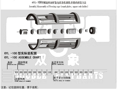 6YL-100型螺旋榨油機(jī)結(jié)構(gòu)圖及原理