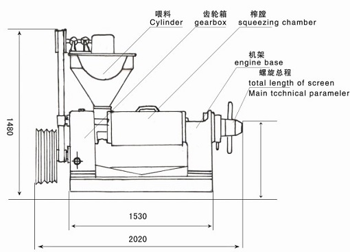 雙象160型螺旋榨油機(jī)參數(shù)性能介紹